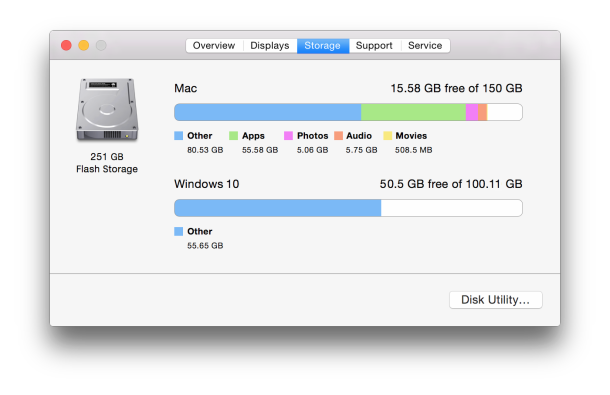 cleaner for mac that show using disk space